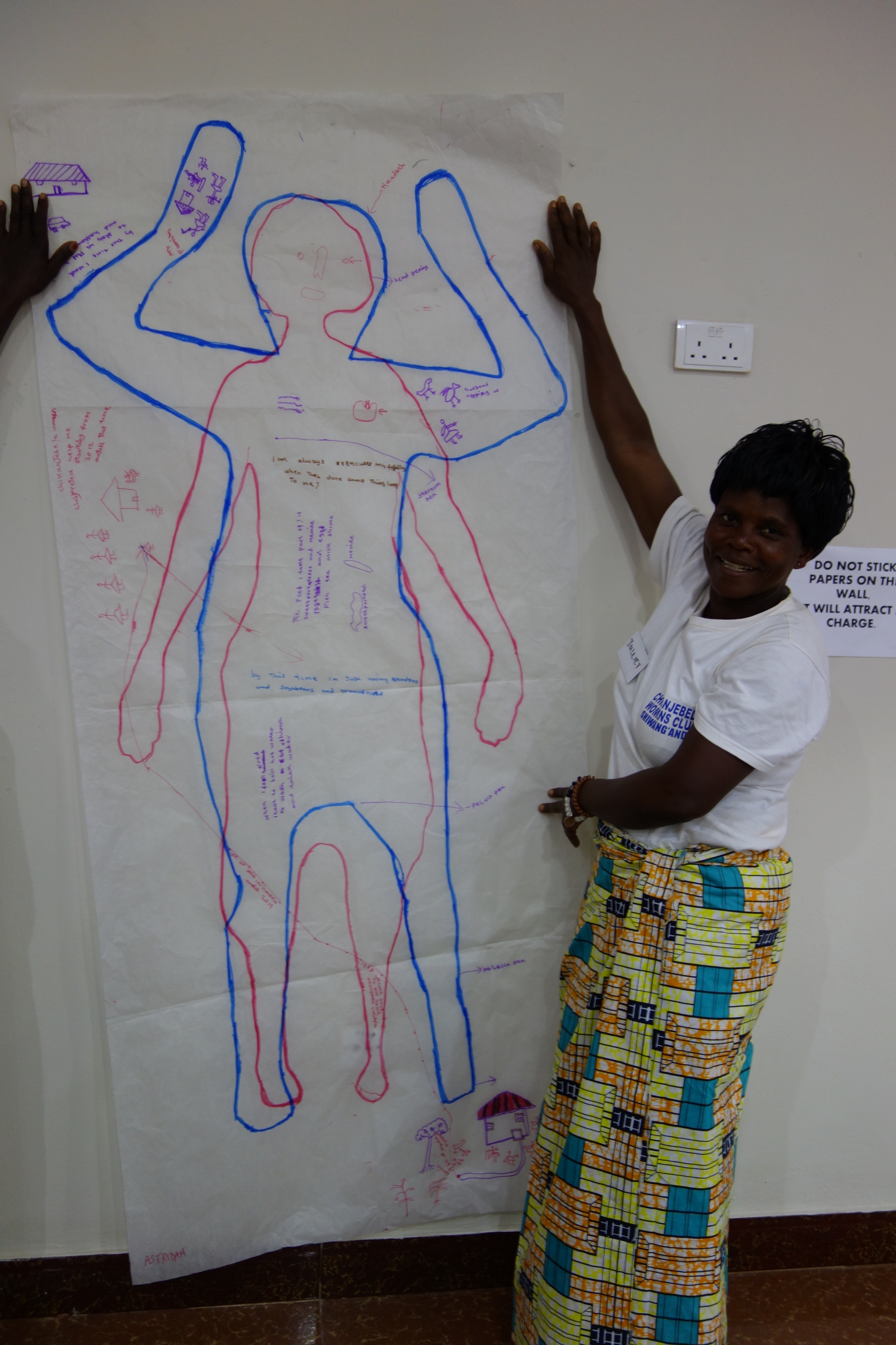 Body Mapping, Chikanjebela